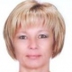 Ирина Савватиевна Коврижных