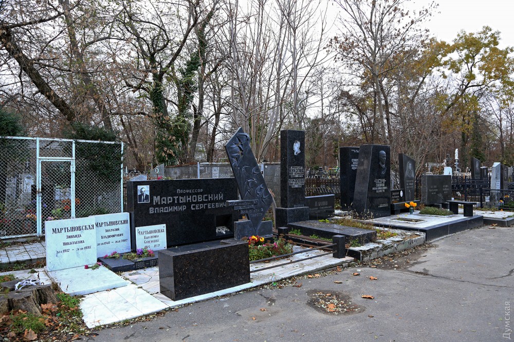 �������� ������������ - ��������� ������������ ���������