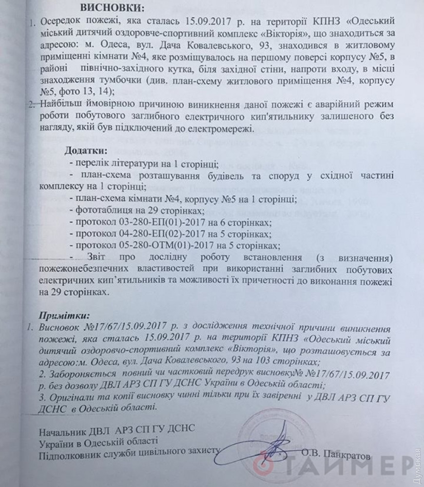 ������ �������� �������� ����������� "������"