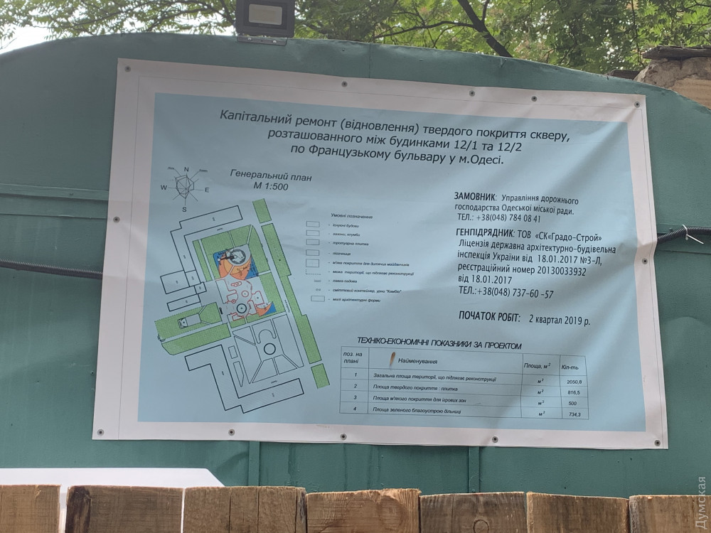 �� �������������� ���� ������� �������� �������� ��� 