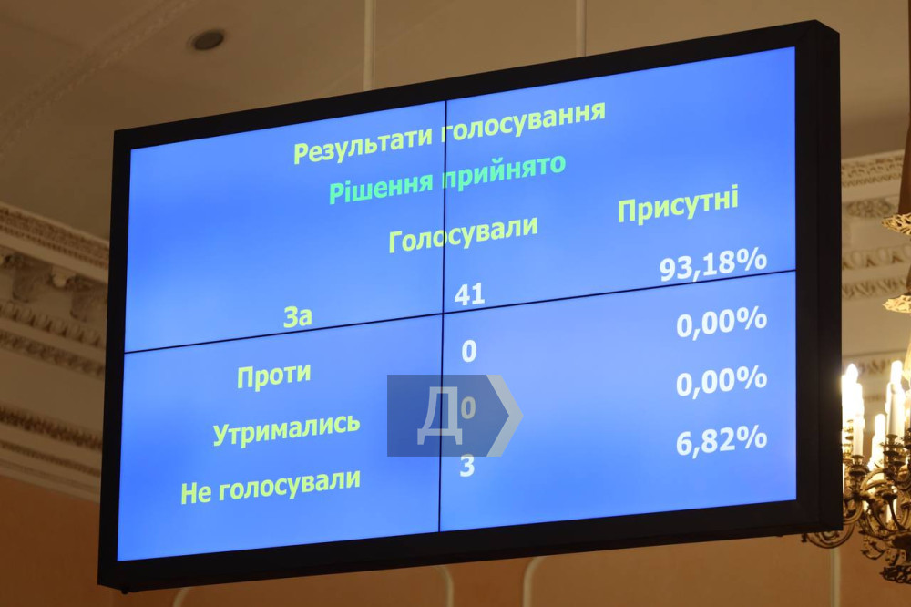 ���������� ����������� ���� ��������� ���