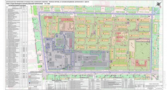 ������������ ������������� ����������