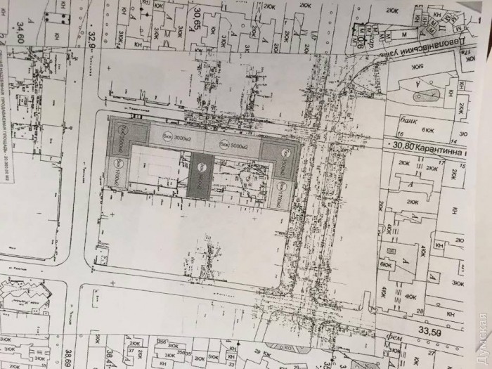 ��� ��������: ������ �����������, ��� ���������� � ������������� ���� � ������