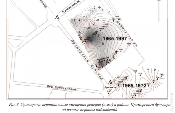 ������ �����, ��� ����� "�����": ����������� ����� �� �������� �� ��������� ��� ����� ������������� �� 8-10 ����������� �� ���������...