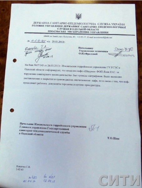 �������� - izmacity.com