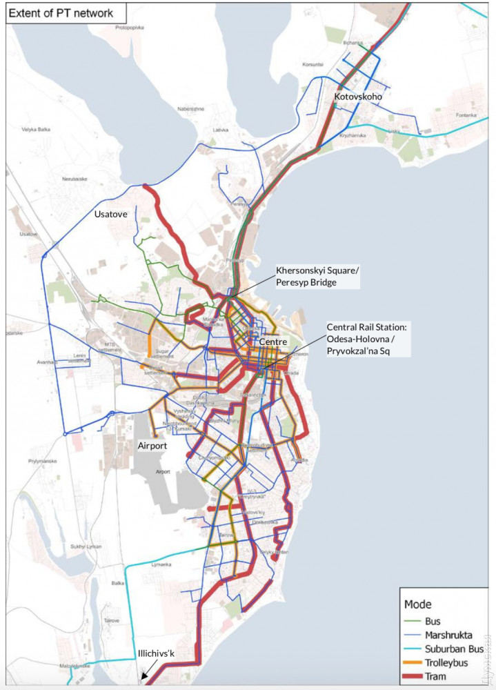 �������� ����������������� (�������� ������) � ��������� (������ ����� �����)