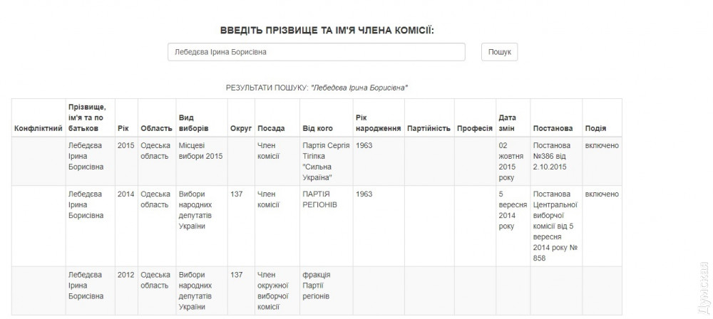 ������� ��������� ����� �������� �� ���������� �������� ���