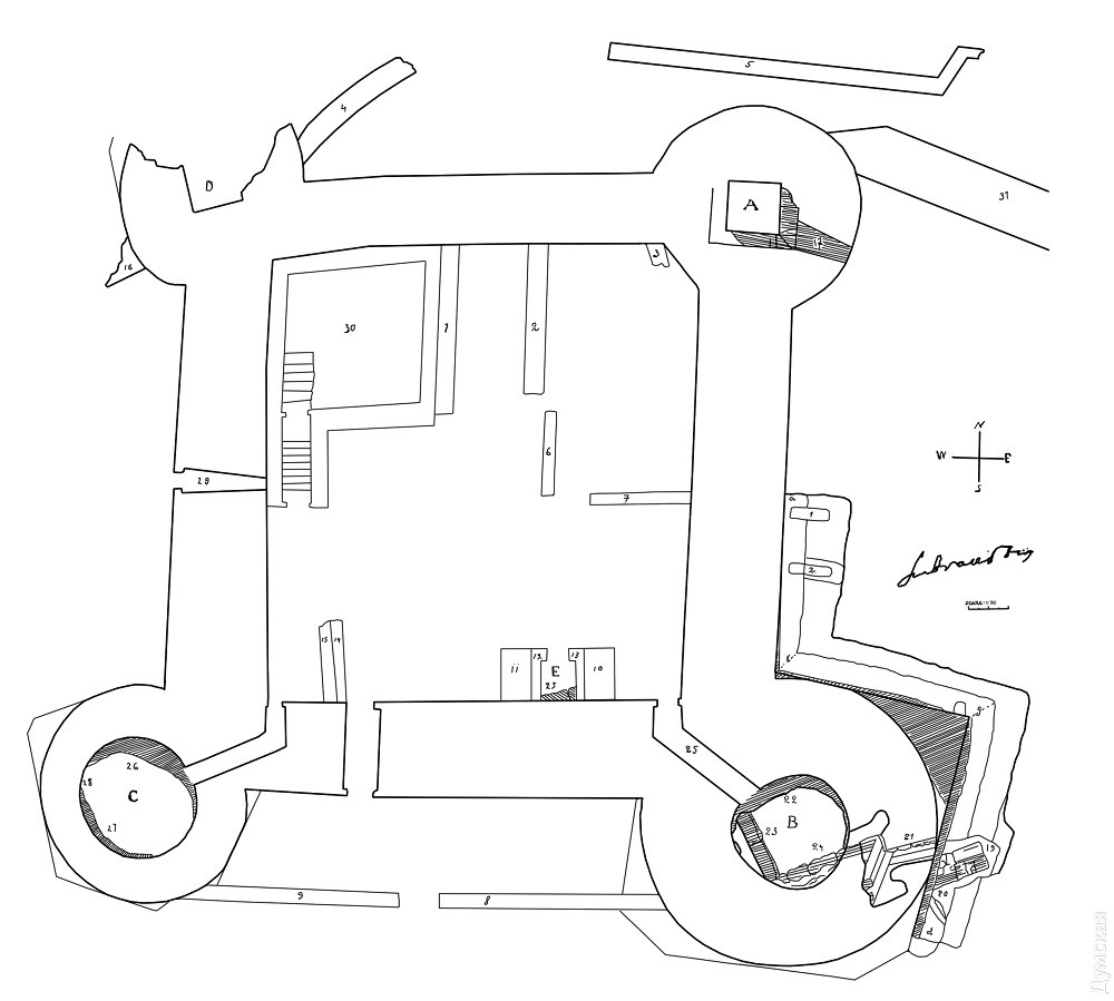 �������� � ���� �������� ������ � ���-��������� �����. ���� �������