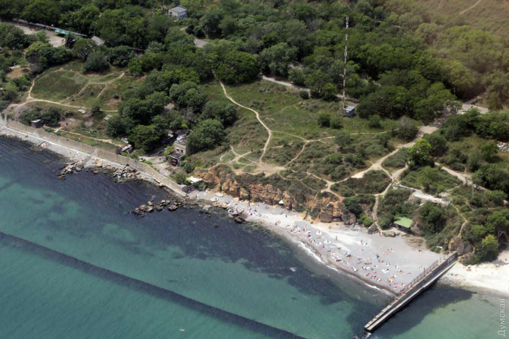 ���������� ���� - ���� �� ��������, ������� �� ��������� �����������