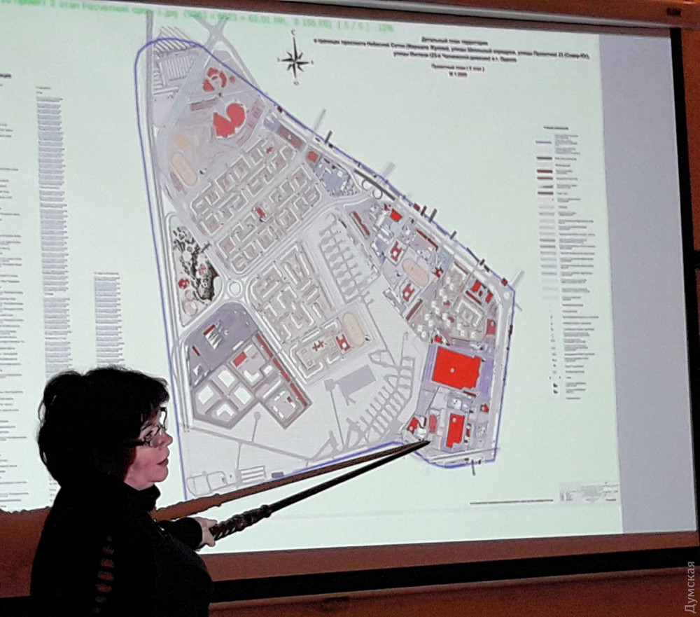 ���� �� �������, ������� �������� ����� ������ ������ �����������