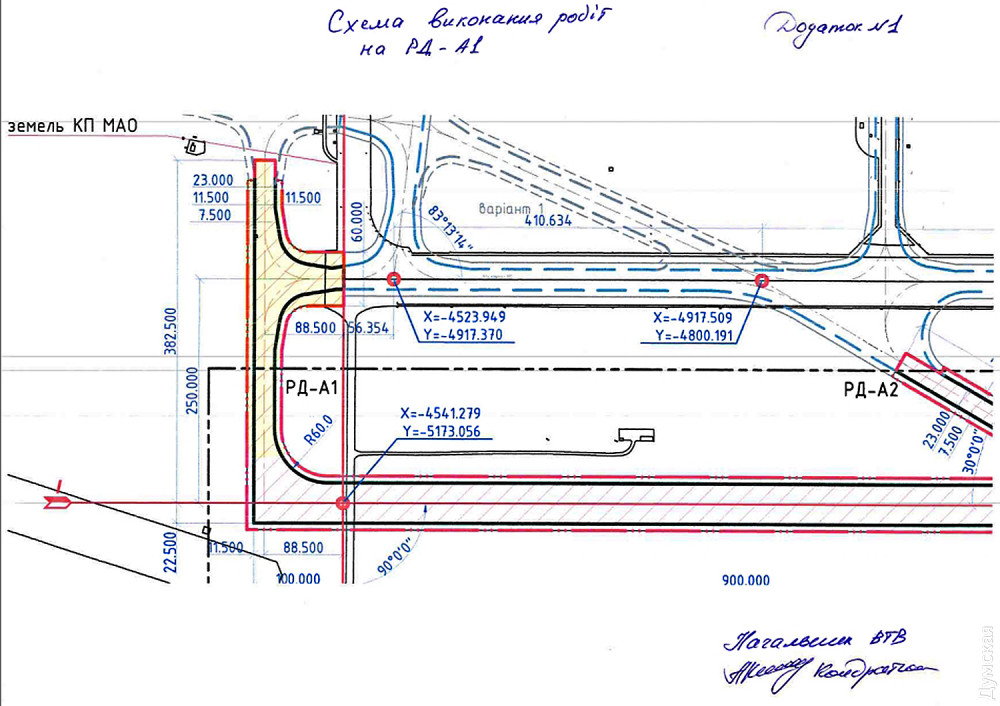 ������ ����������������� ��-�1. ����� � ��� �������� �� � ������ ���������� ���������