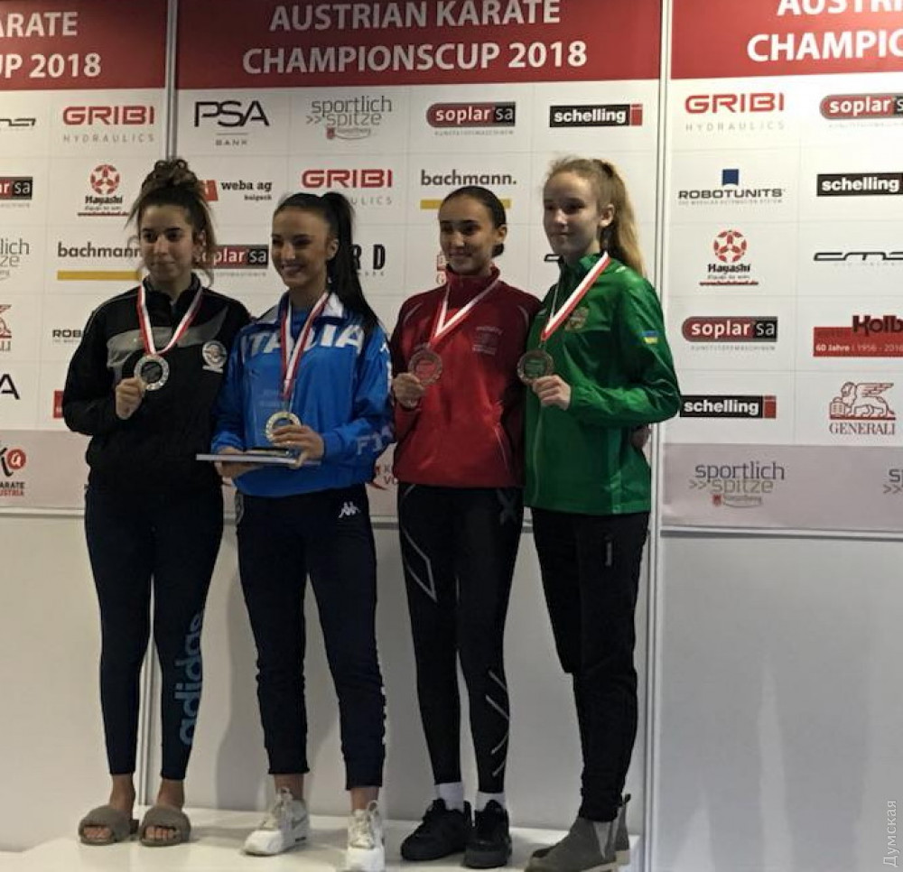 ������ ������������ - ������� ������