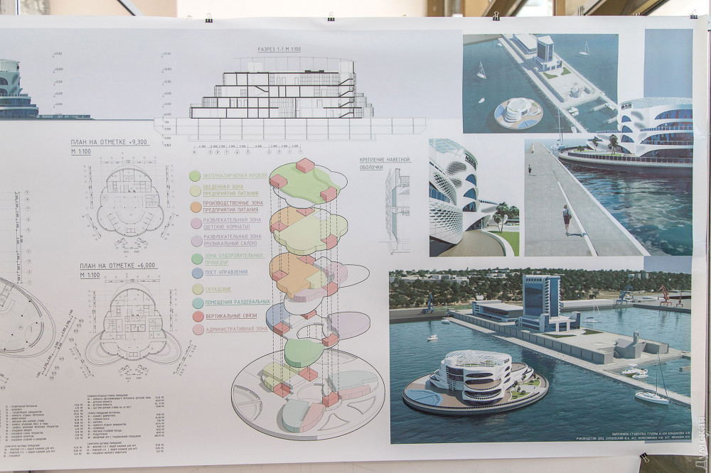 ������ � �����