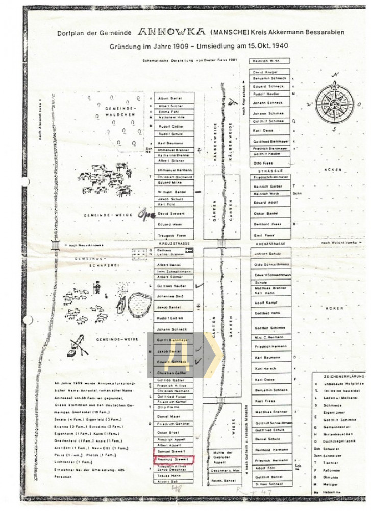 ����� ������� � 1940 ����