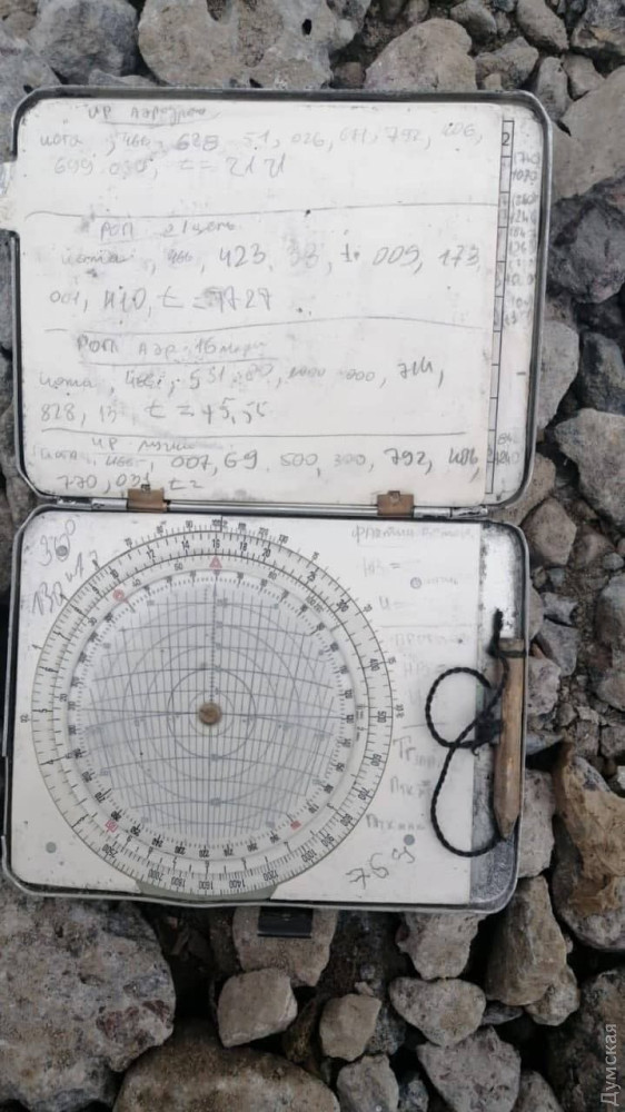 ������� ����������, ������������ � ���������