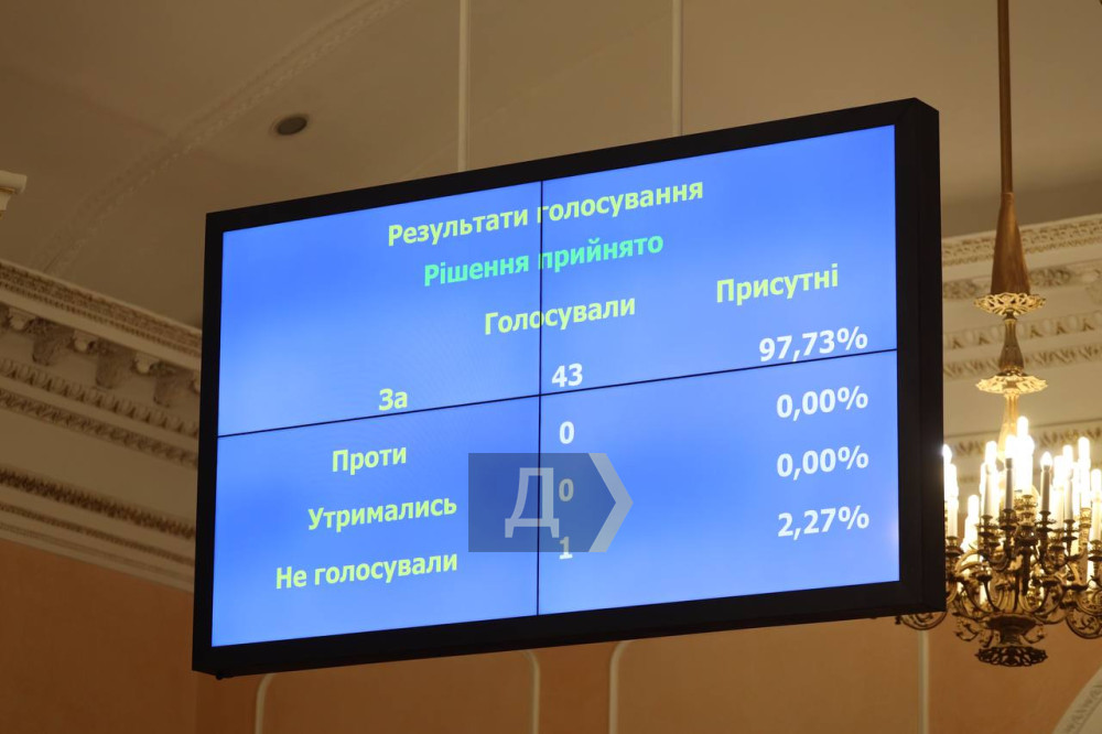 ���������� ����������� ���� ��������� ���