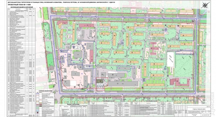 ��������� ���� 