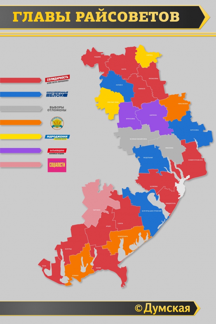 � ���� ���������� �� �����������, �� ������������� ���� ���