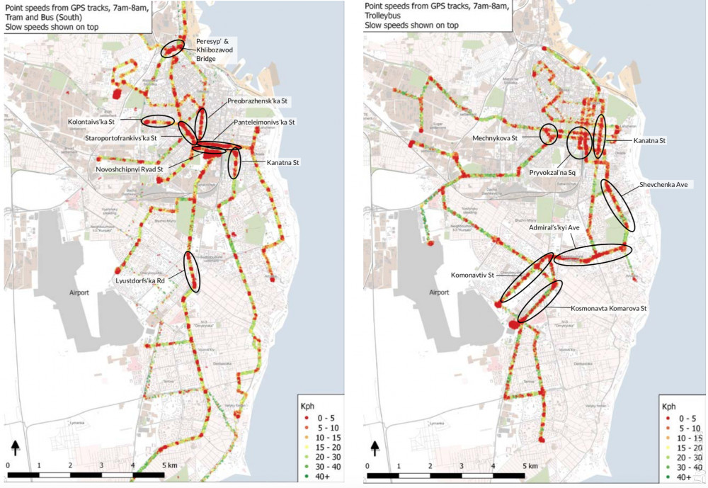 �����, ��� ������� (�����) � ����������� (������) ���� ������� ��������