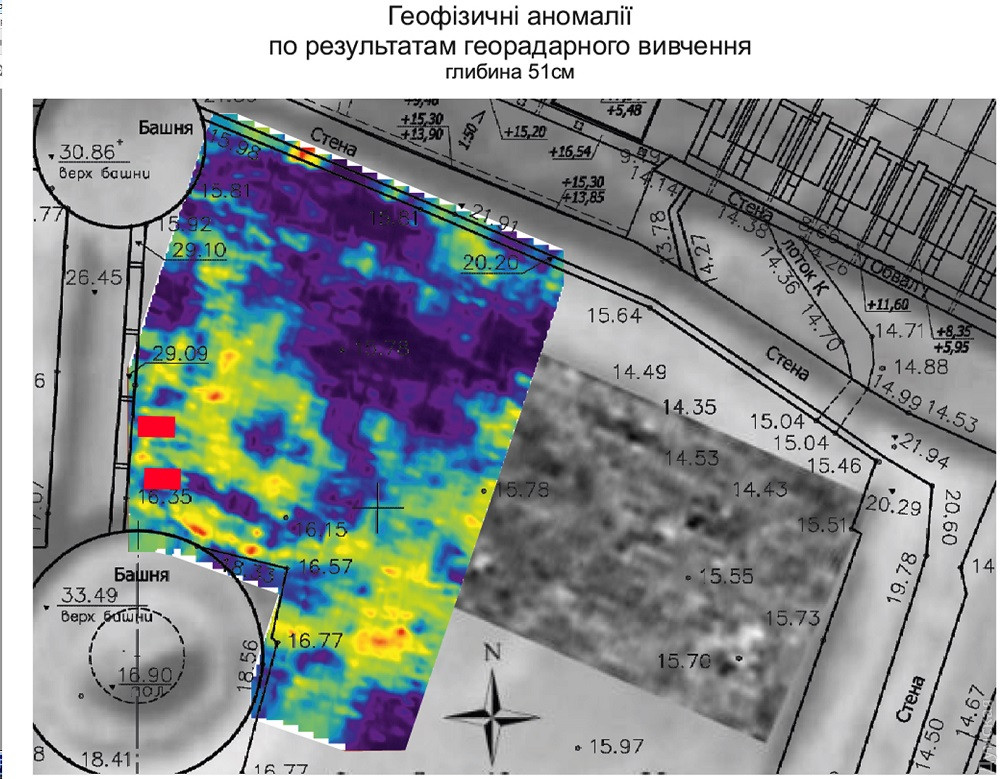 ��� ������������������ ������������� ���������� �� ����� ����������� ������ 2019 �.