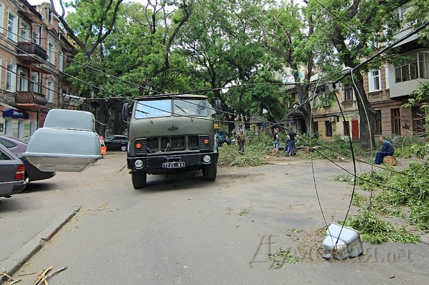 ������ �� ������� � ��������� ��������