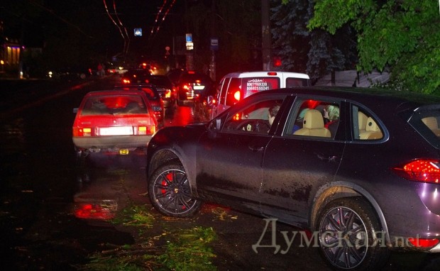 ������ �� ���������� � ������� �������