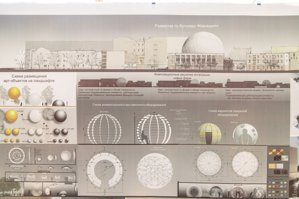 ���-����� �� ����� ��������� �������