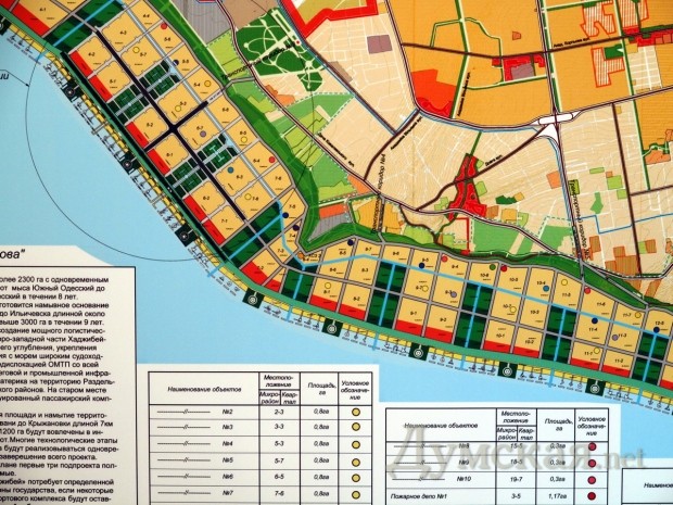 "����������" � ������ ���� ������� ������