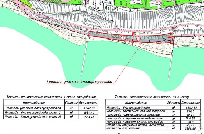 ���� ��������������� �� 14 ������� �������� �������