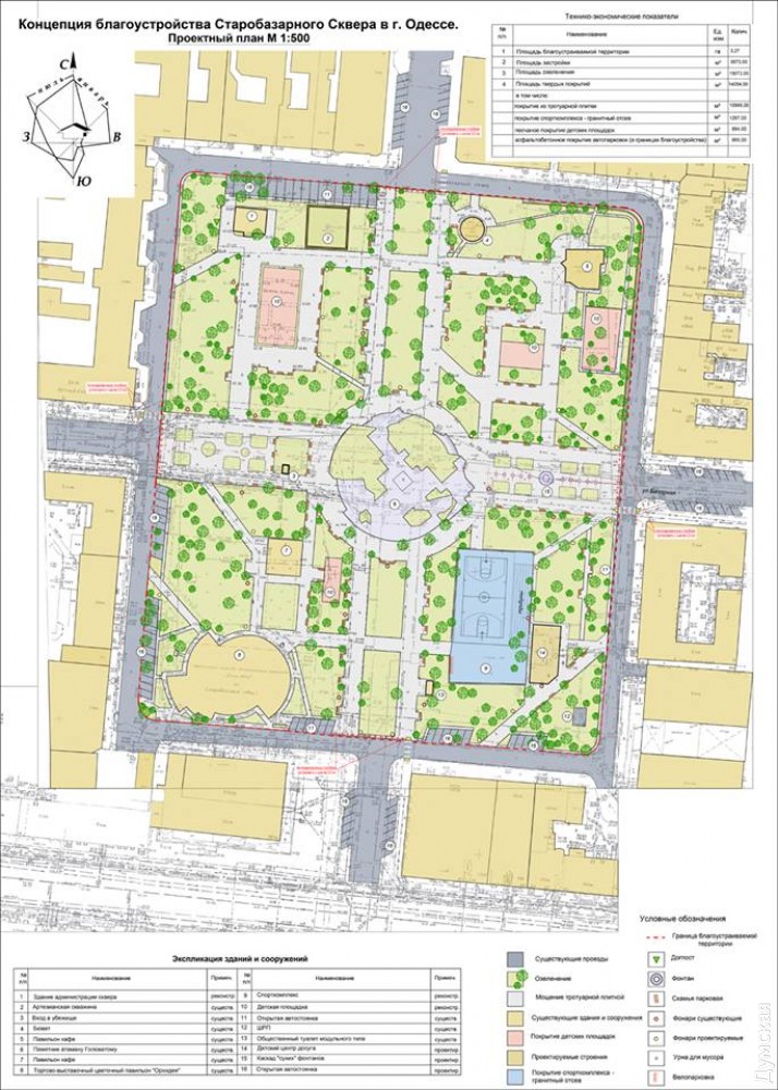 ����� ���������������. �� ������������ �������� ������� �������� ��� ���� � ��������� �������� 