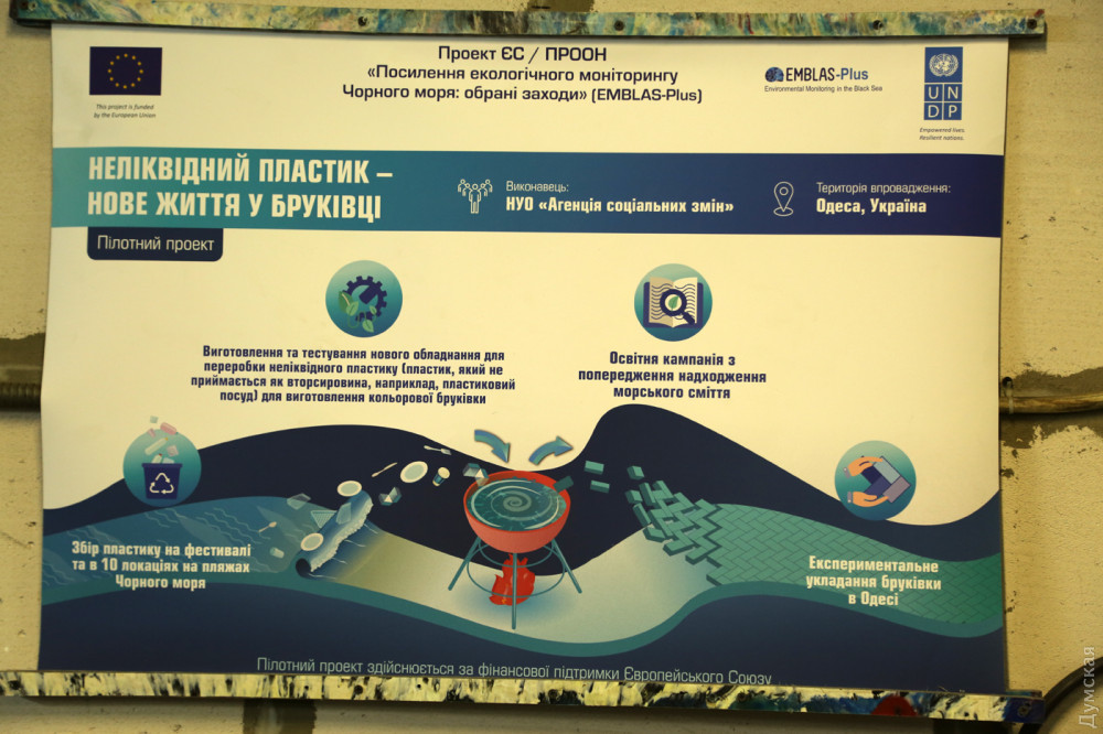 ������ EMBLAS-Plus