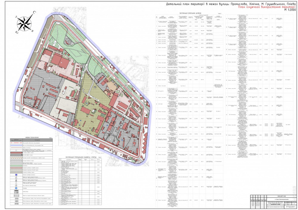 ������ ���