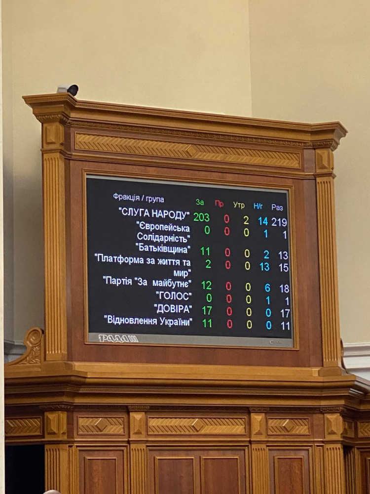 ����� � ���� - ���� ������� �������� ���������