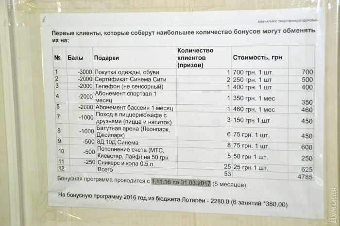 �� �������� ������������ - ������ 