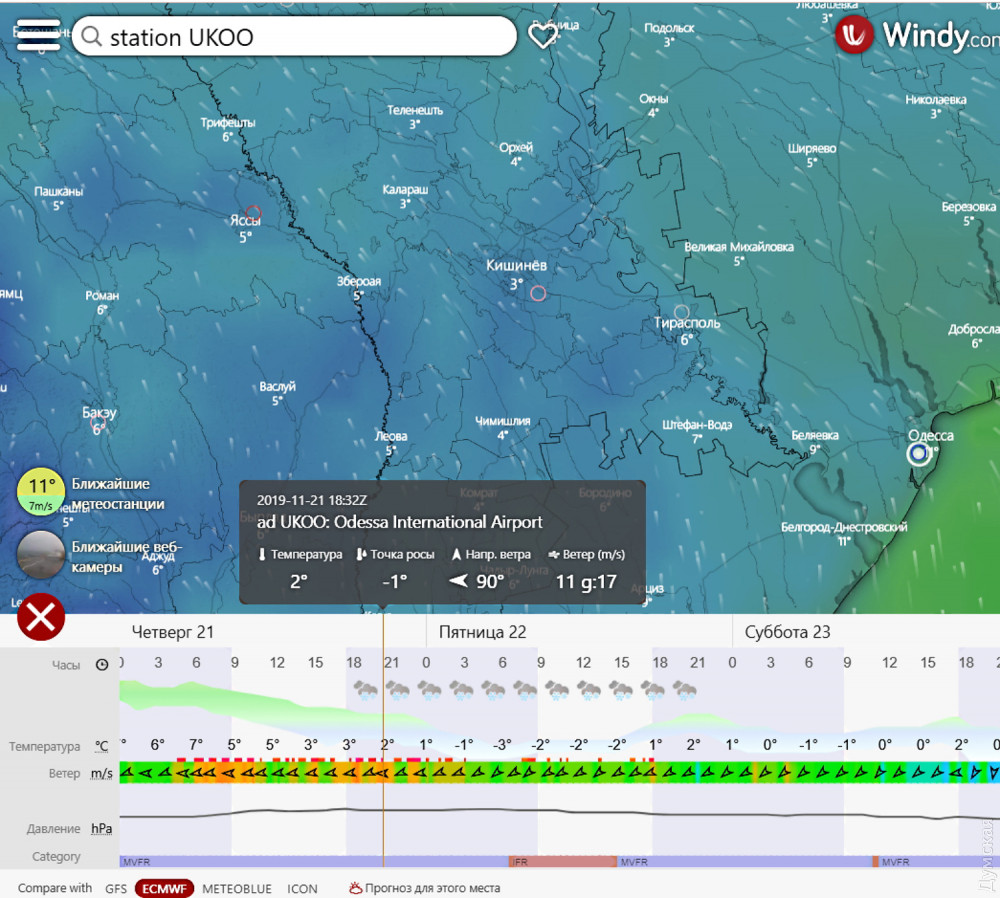 ������ ������� 21 ������