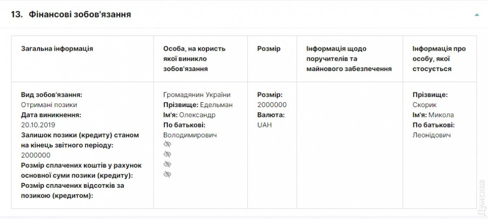 ���� ������� � ������ ��������� ���������� ��������� - ����� �� ���������� ��������� ��������