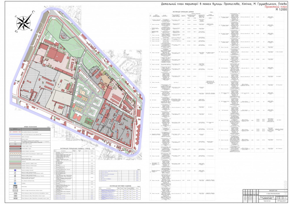 � ����� ���