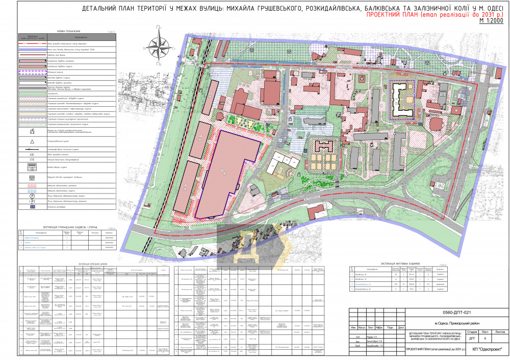 ��������� ���� �� ������ �� 2031 ����