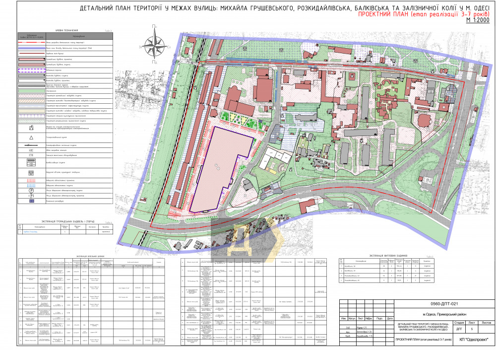 ��������� ���� �� ���� ���