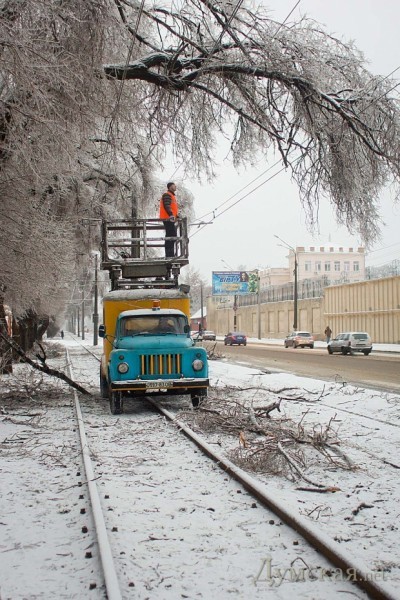 ������������� ��� �� �������� ������ �������� � ������������� ������