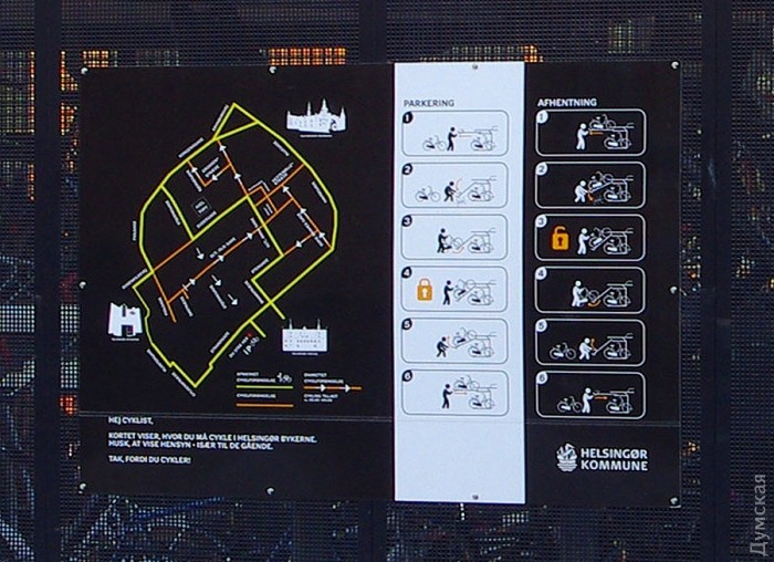 ���������� ������