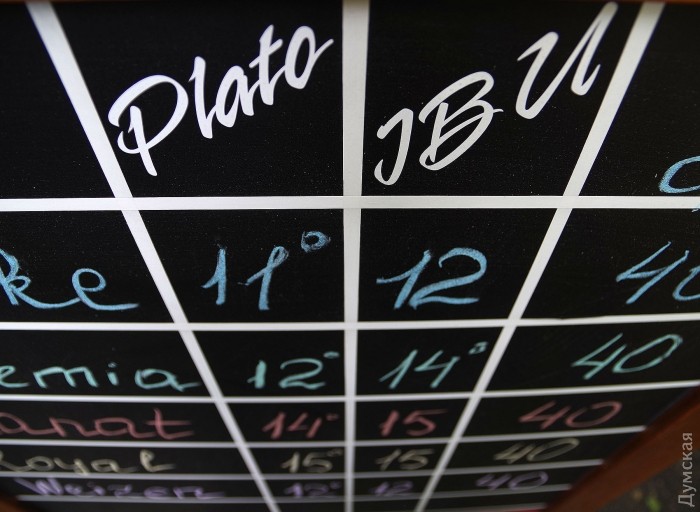 ��� ���� �������, �� ��� ���� � �����������