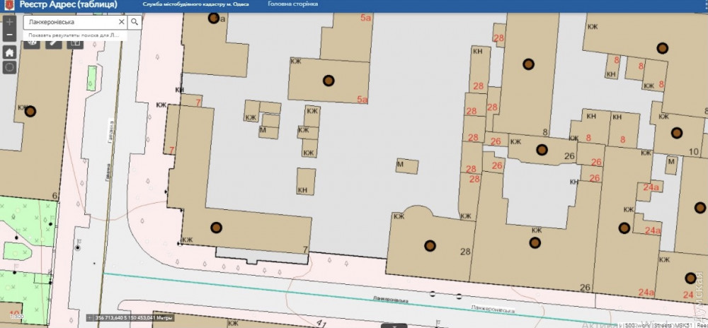 ��� ������������� �������� �������� �� ��������������, 28