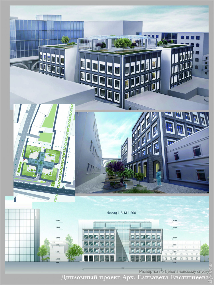 ��������� �����������. ��������� ���� �� ������������� ������.