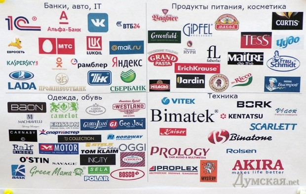 �������� �����, �������� ���������� ��������