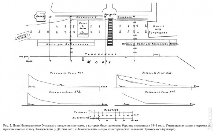 ���� ������������ ������ 1841 ����. ��� ������, ������� �������� �� ���������� ��������� �����: ����� ��� ��������� (�������) - ������ ����� 