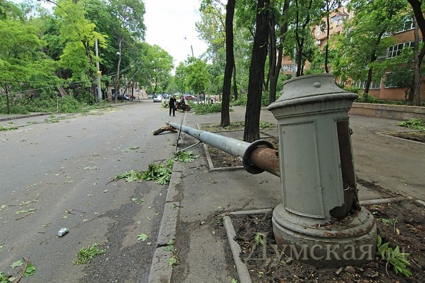 �� ������������� �������� ��������� ����������� �������