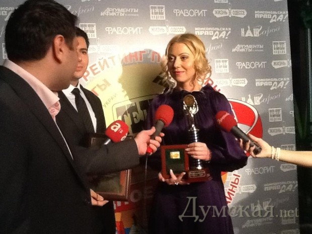 �������� ������� �������� ��������� ��������� - 2012�