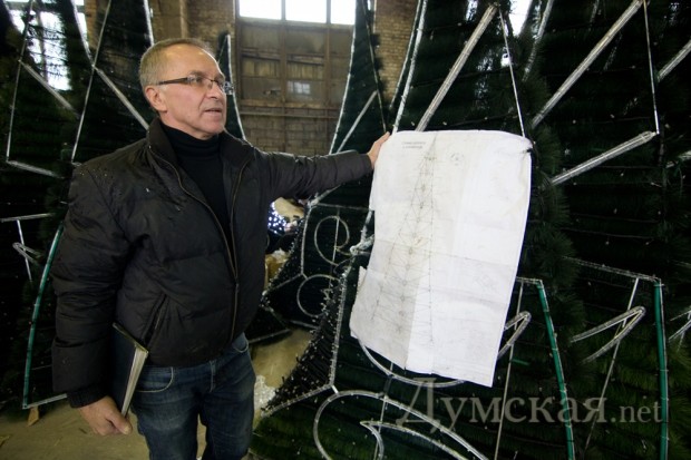 �������� ������ �� ������ ����������� ������� ��� 