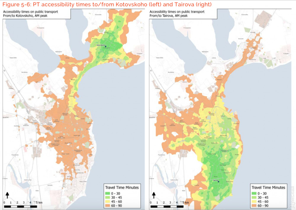 ������� ����� �������, ����� � ��� ��� ��������� � ������ ����� ������ � ������� ���������� � �������